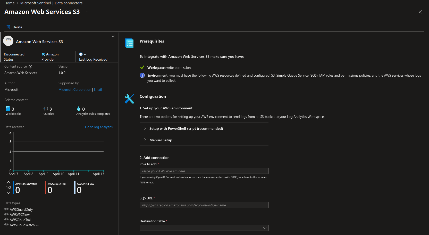 data-connector-configuration